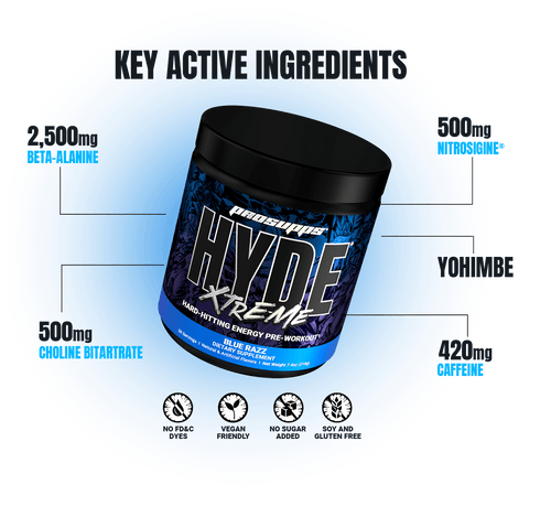 Hyde Xtreme Key Active Ingredients