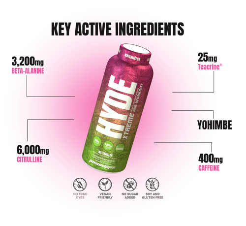 Hyde Xtreme RTD Key Active Ingredients