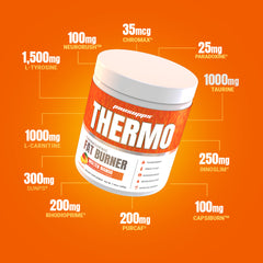 Thermo